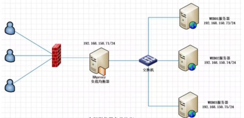 实战攻略：如何选择合适的骑酷科技产品
