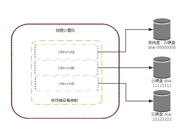 实战攻略：如何高效利用骑酷科技提升骑行体验