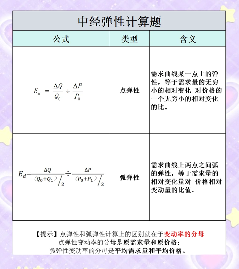骑酷星球：一场骑行爱好者的探险之旅