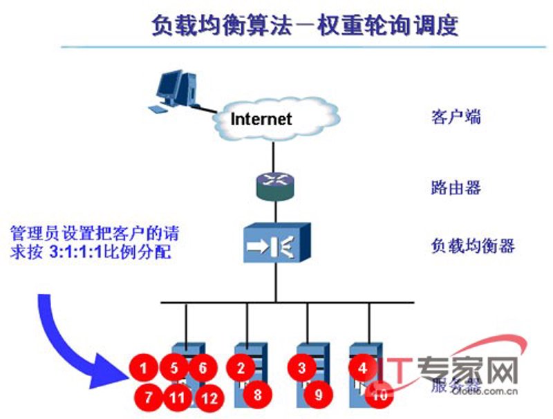 实战攻略：如何在骑酷科技中优化骑行体验